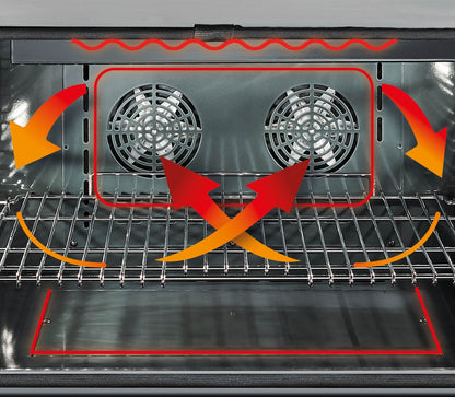Forza 48-inch Professional Dual Fuel Range